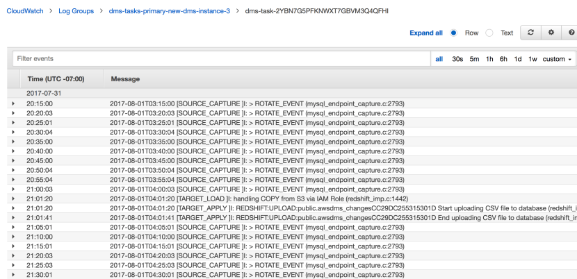 DMS-Replication-Logs