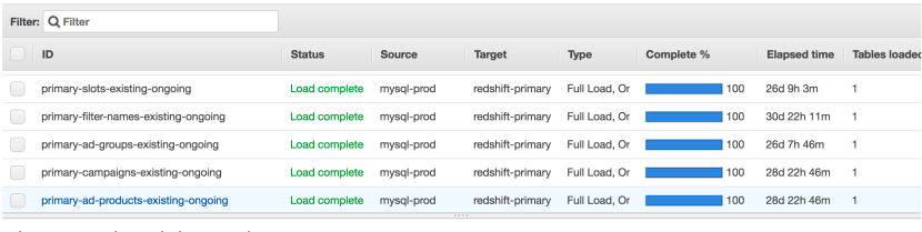 DMS-Replication-Tasks